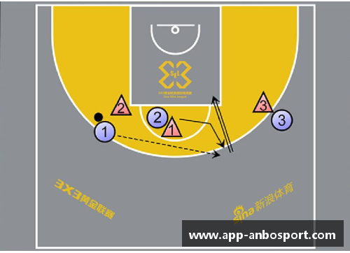 篮球战智：解析NBA球队编排战术精髓 