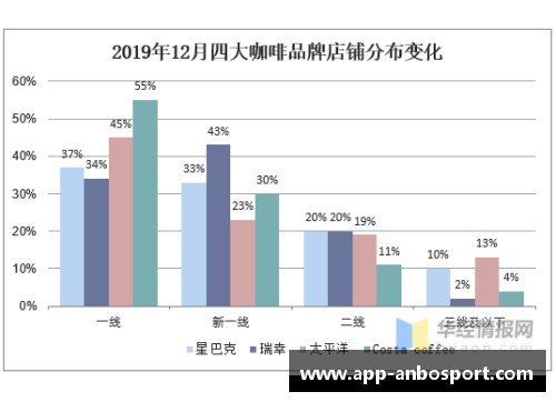 意大利注册球员的现状与发展趋势分析